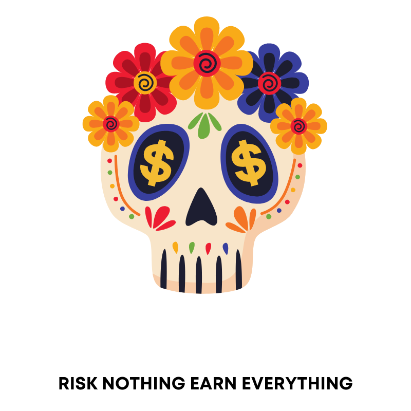 The Brambila Method